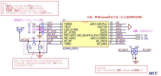 ac19ap-datasheet