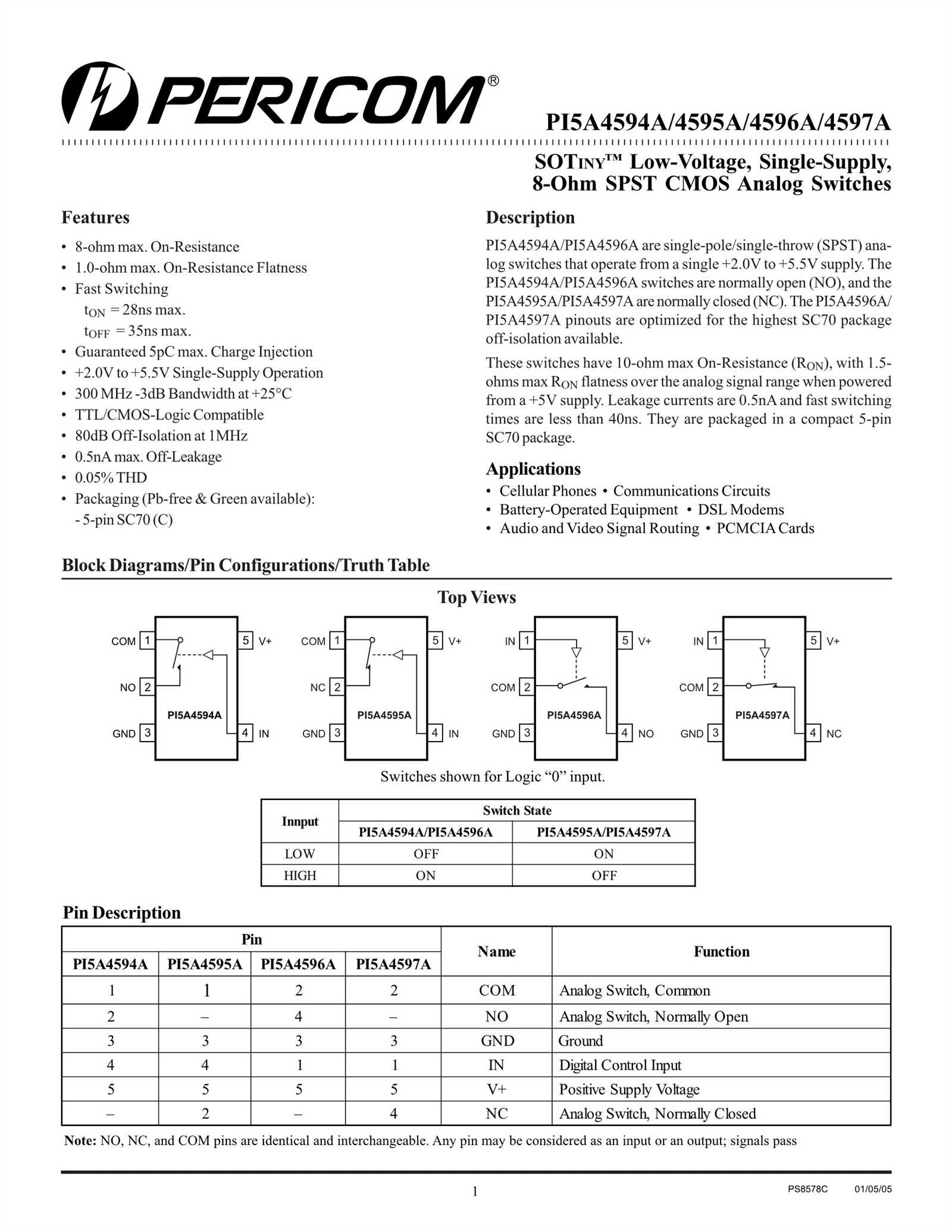 acx710-datasheet