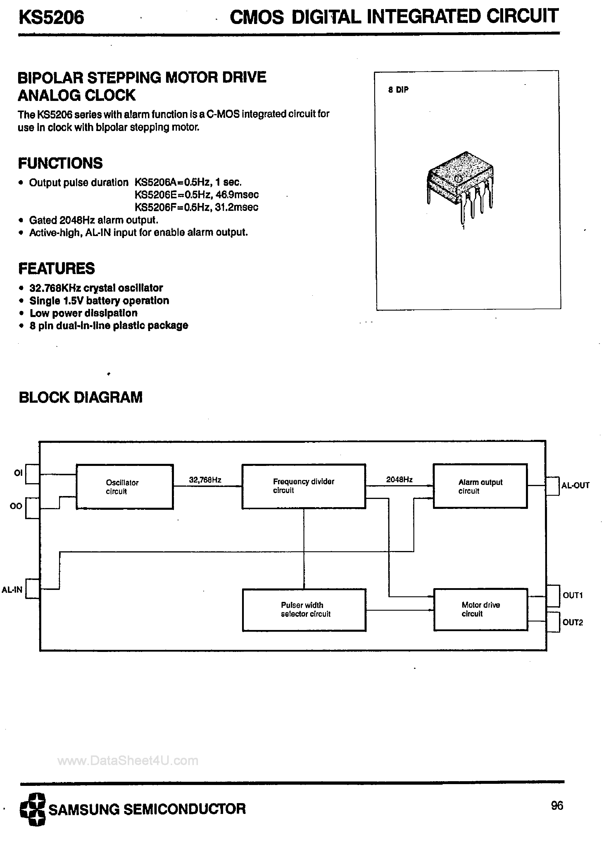 ad5206-datasheet