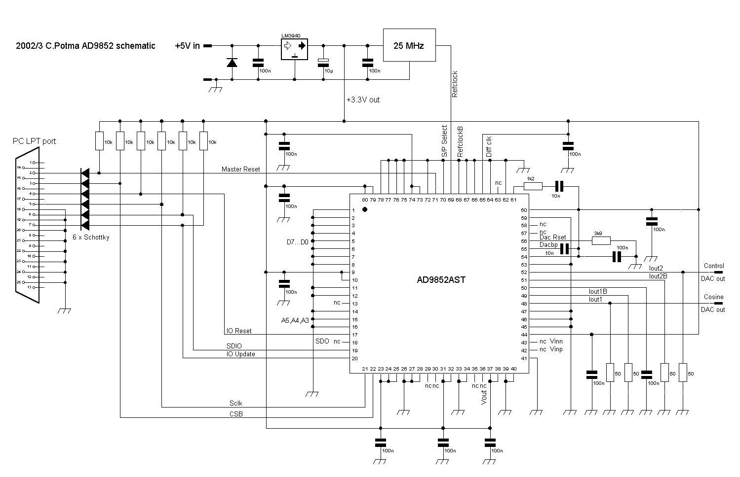 ad632-datasheet