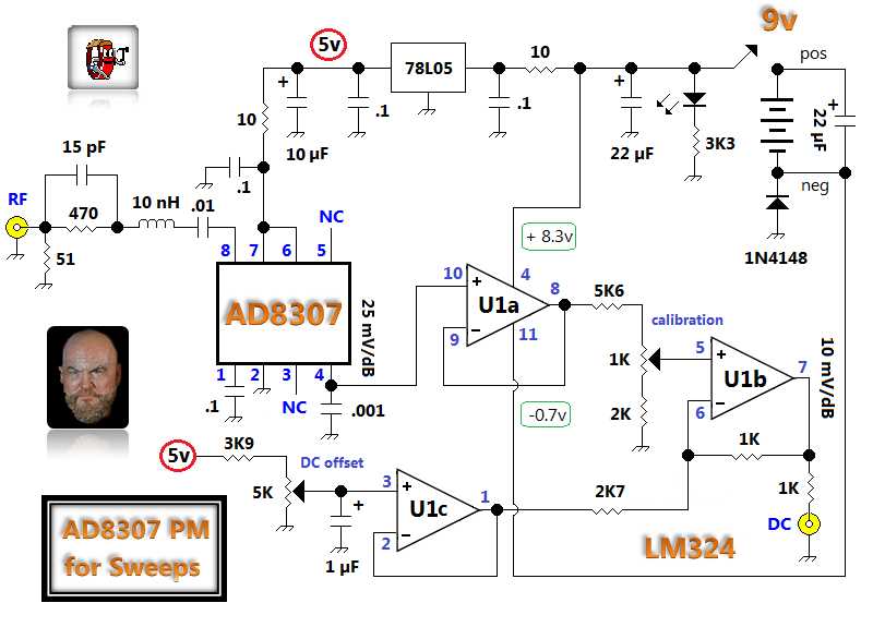 ad8307-datasheet