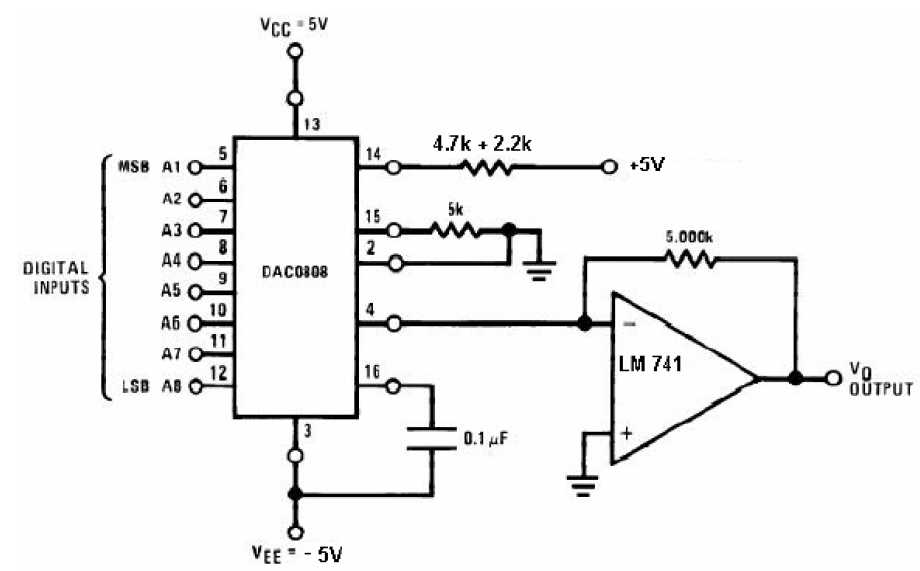 adc-datasheet-8-bit