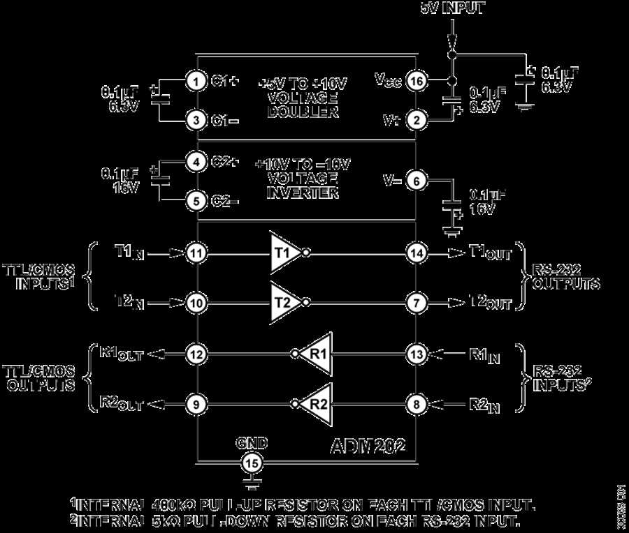 adm202e-datasheet