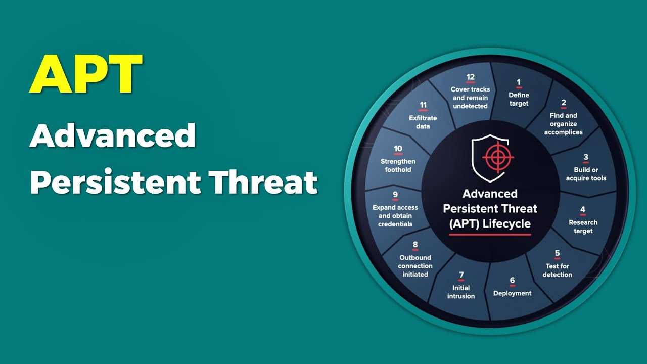advanced-threat-prevention-datasheet