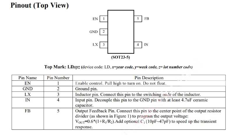 af-5x-datasheet