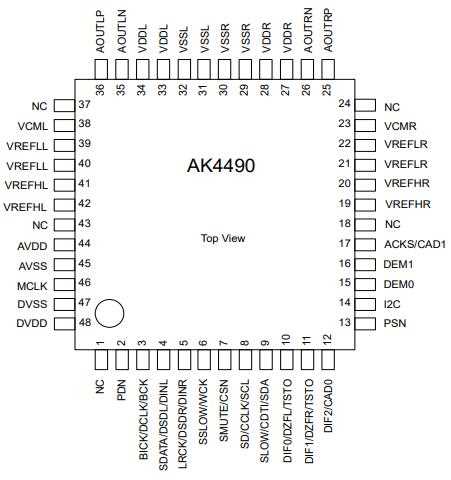 ak4490eq-datasheet