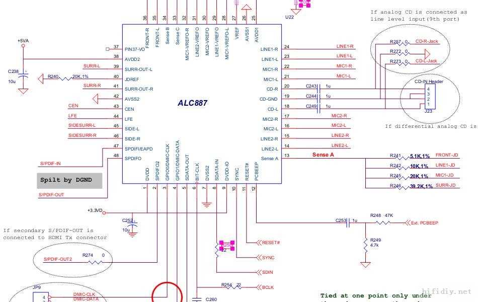 alc277-datasheet