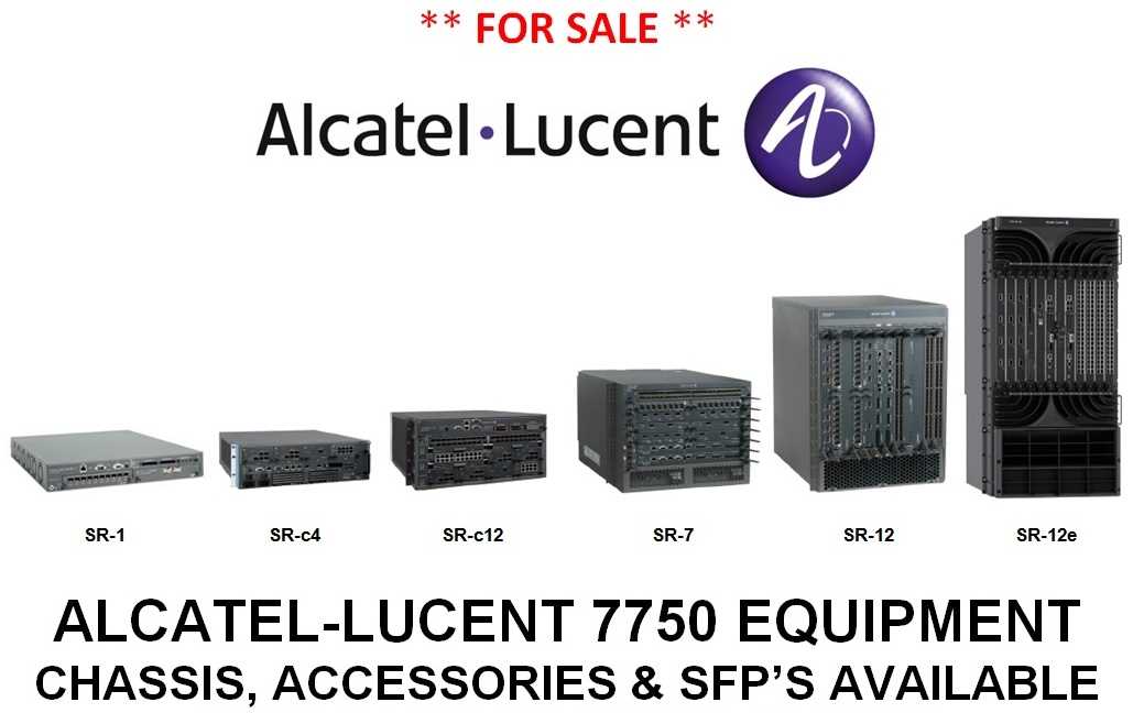 alcatel-lucent-7750-datasheet