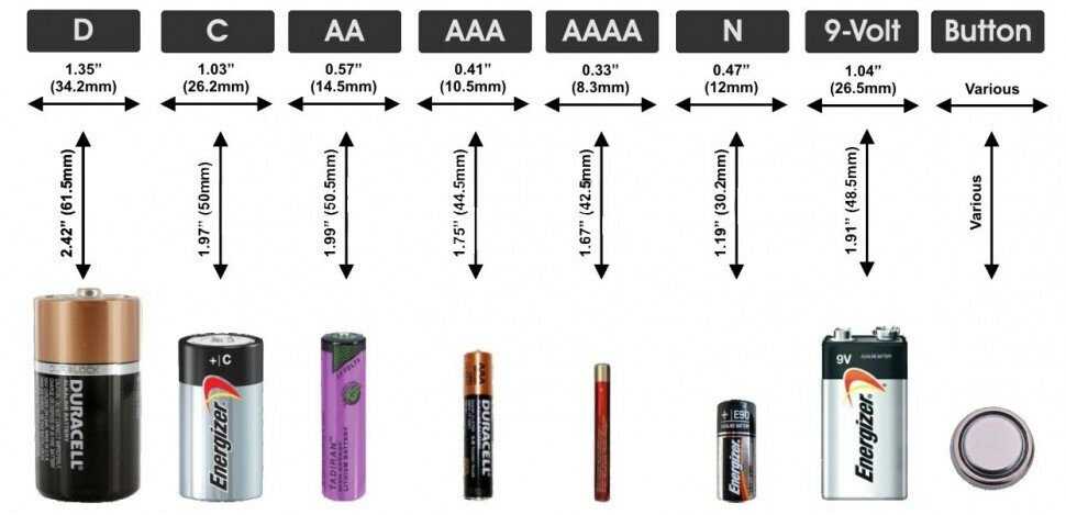 alkaline-battery-datasheet