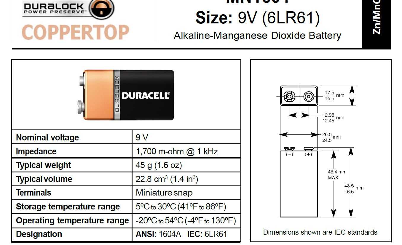 alkaline-battery-datasheet