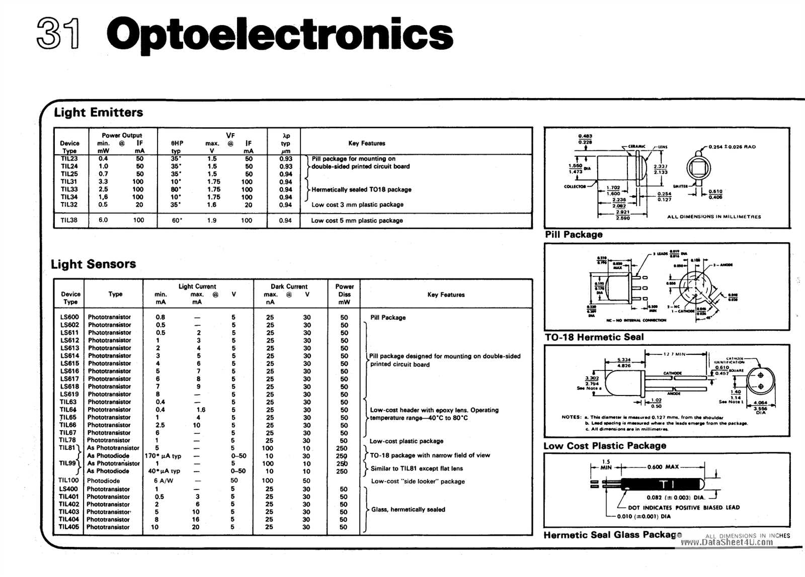 am26c31-datasheet