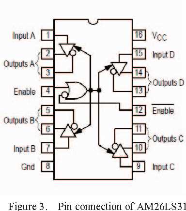 am26ls31cn-datasheet