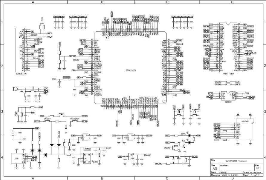 ambarella-a12-datasheet ambarella-a12-datasheet
