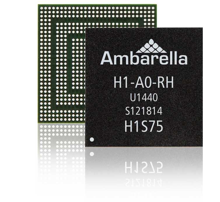 ambarella-a12-datasheet ambarella-a12-datasheet