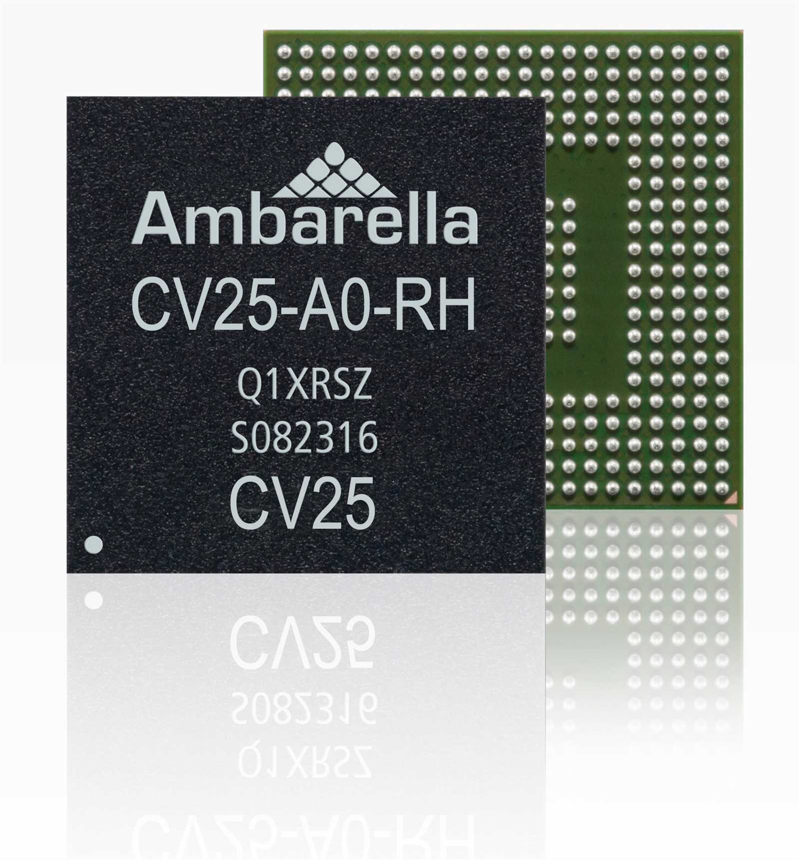 ambarella-cv25-datasheet ambarella-cv25-datasheet
