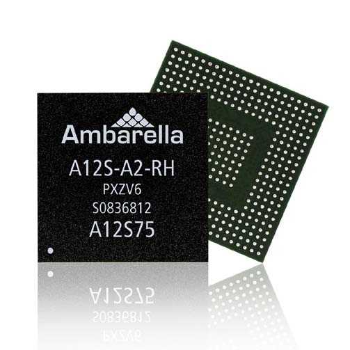 ambarella-cv25-datasheet ambarella-cv25-datasheet