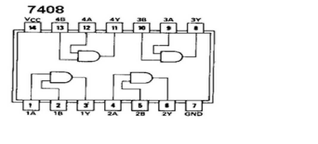 and-7408-datasheet