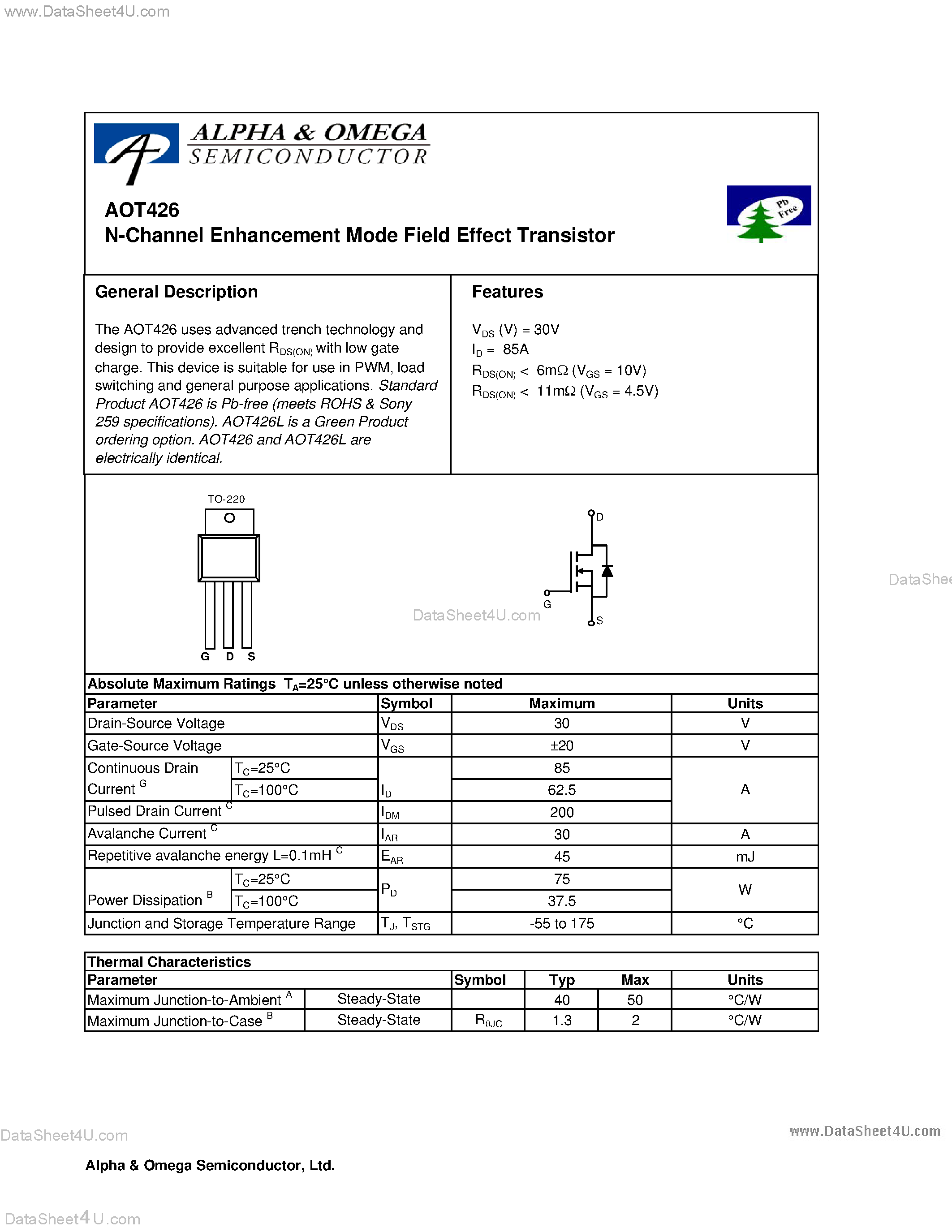 aot-2015-led-datasheet