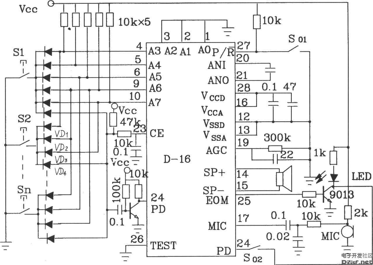 ap310i-datasheet