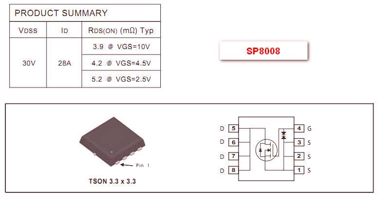 ap8953-datasheet