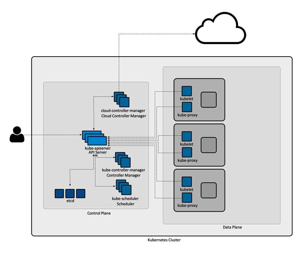 apic-cluster-l2-datasheet