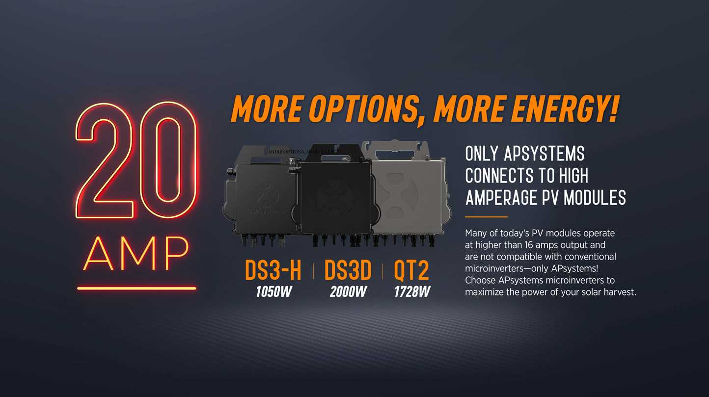 apsystems-ds3-s-datasheet apsystems-ds3-s-datasheet