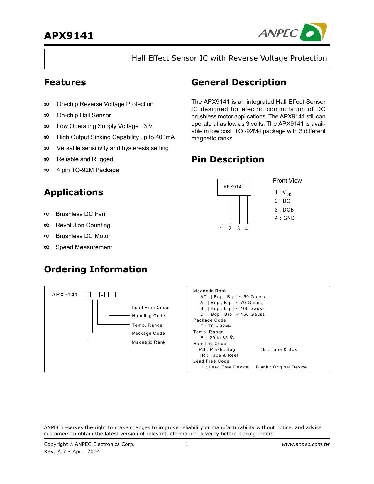 apx-119-datasheet