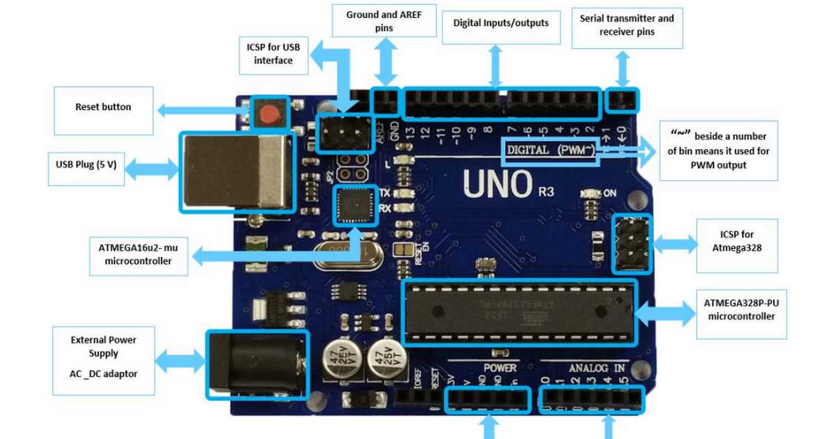 arduino-uno-328p-datasheet