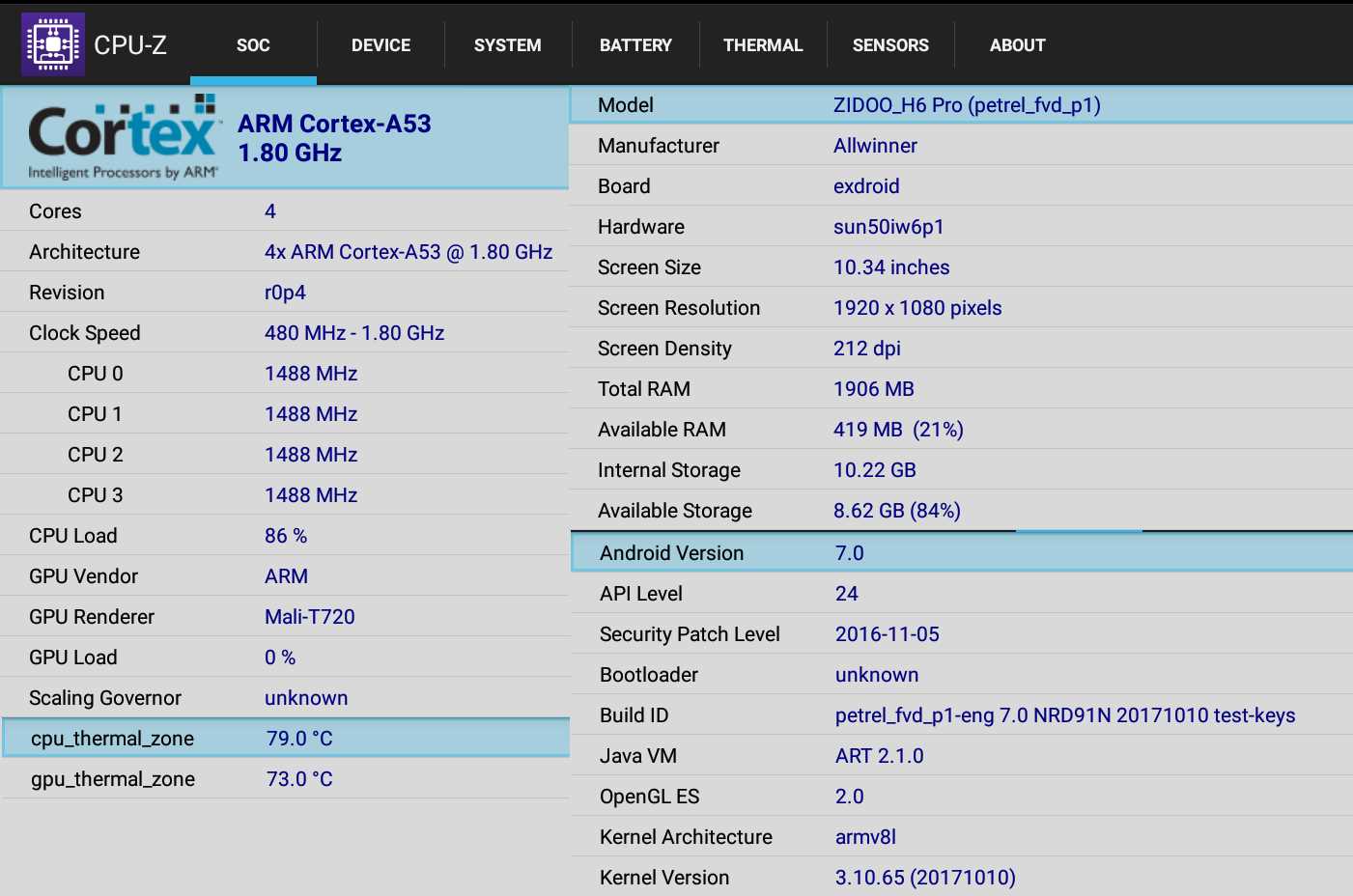 arm-cortex-a53-datasheet