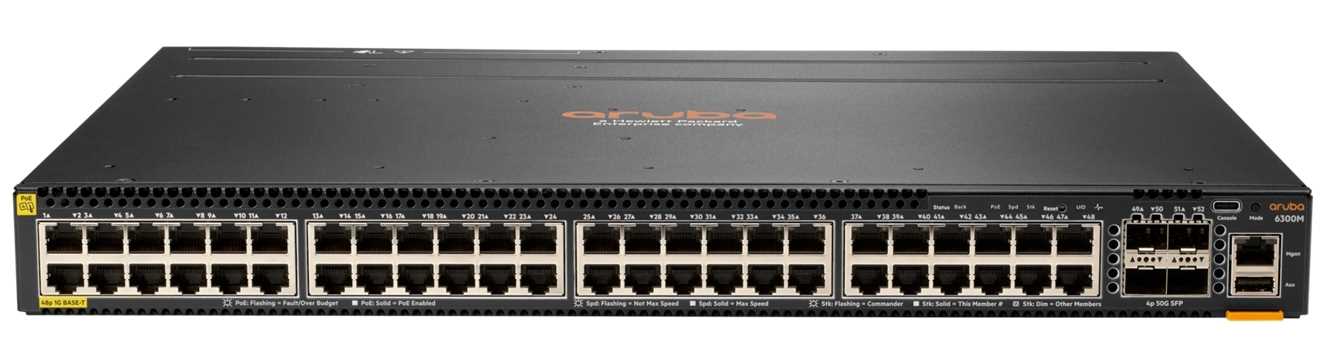 aruba-cx-6300m-datasheet