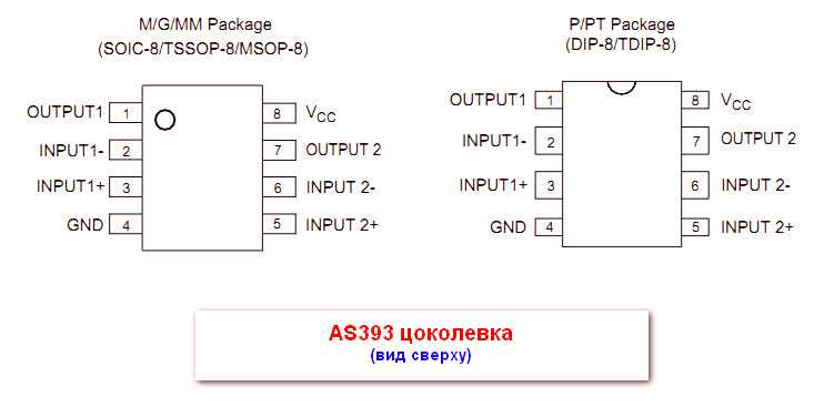 as-p-datasheet