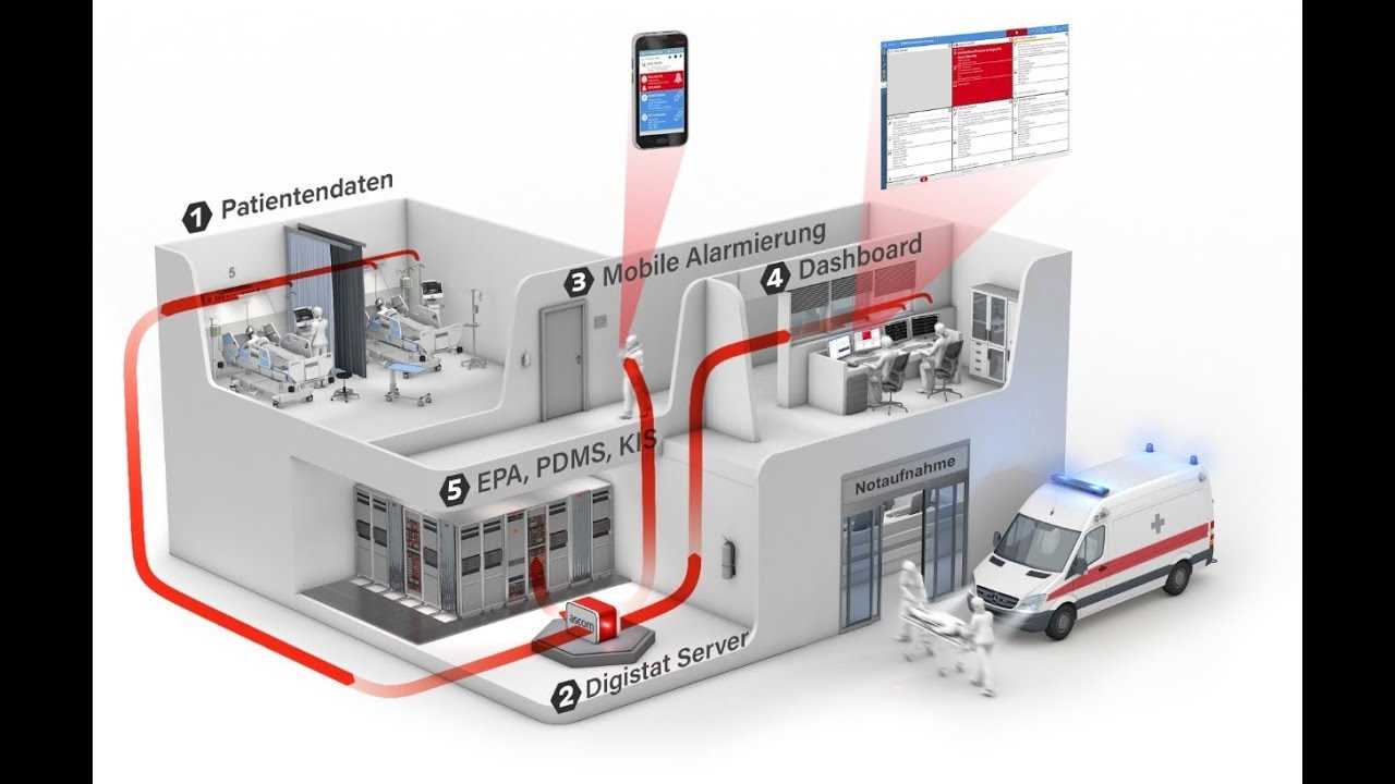 ascom-myco-3-datasheet