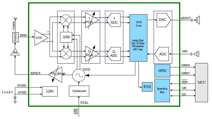 at1846s-datasheet