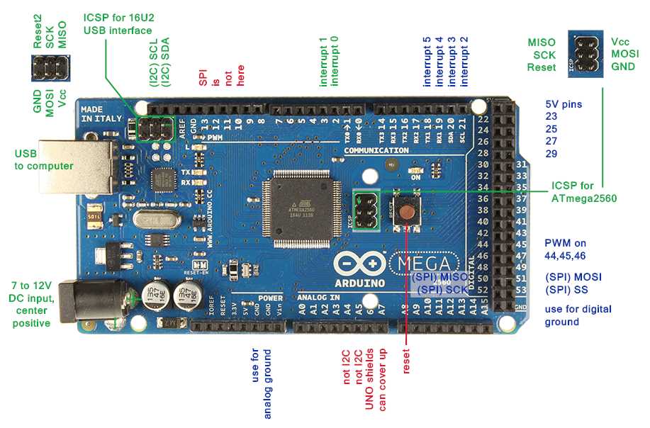 atmega-2560-datasheet atmega-2560-datasheet
