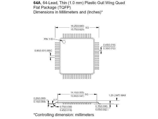 atmega103-datasheet