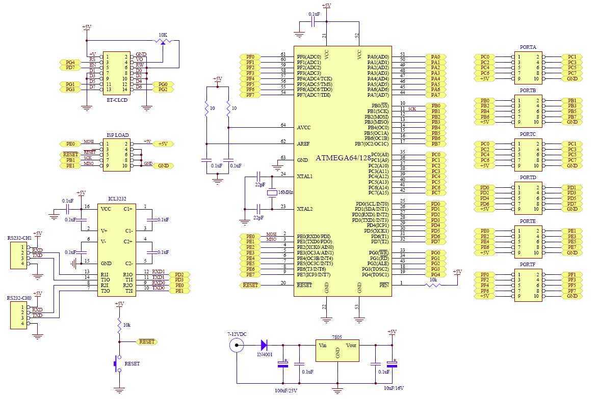 atmega128a-au-datasheet
