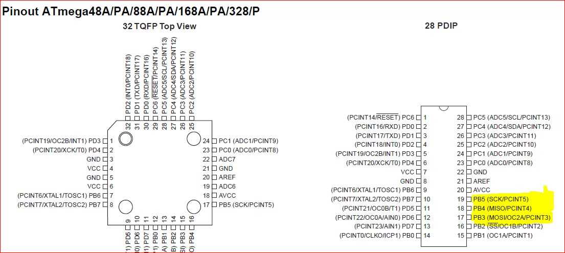 atmega328-au-datasheet