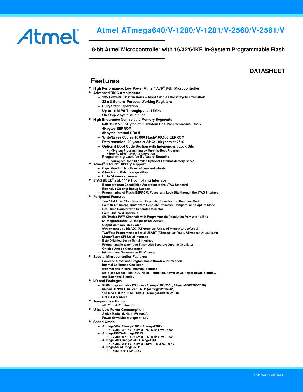 atmega640-datasheet