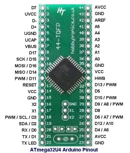 atmel-atmega32u4-datasheet