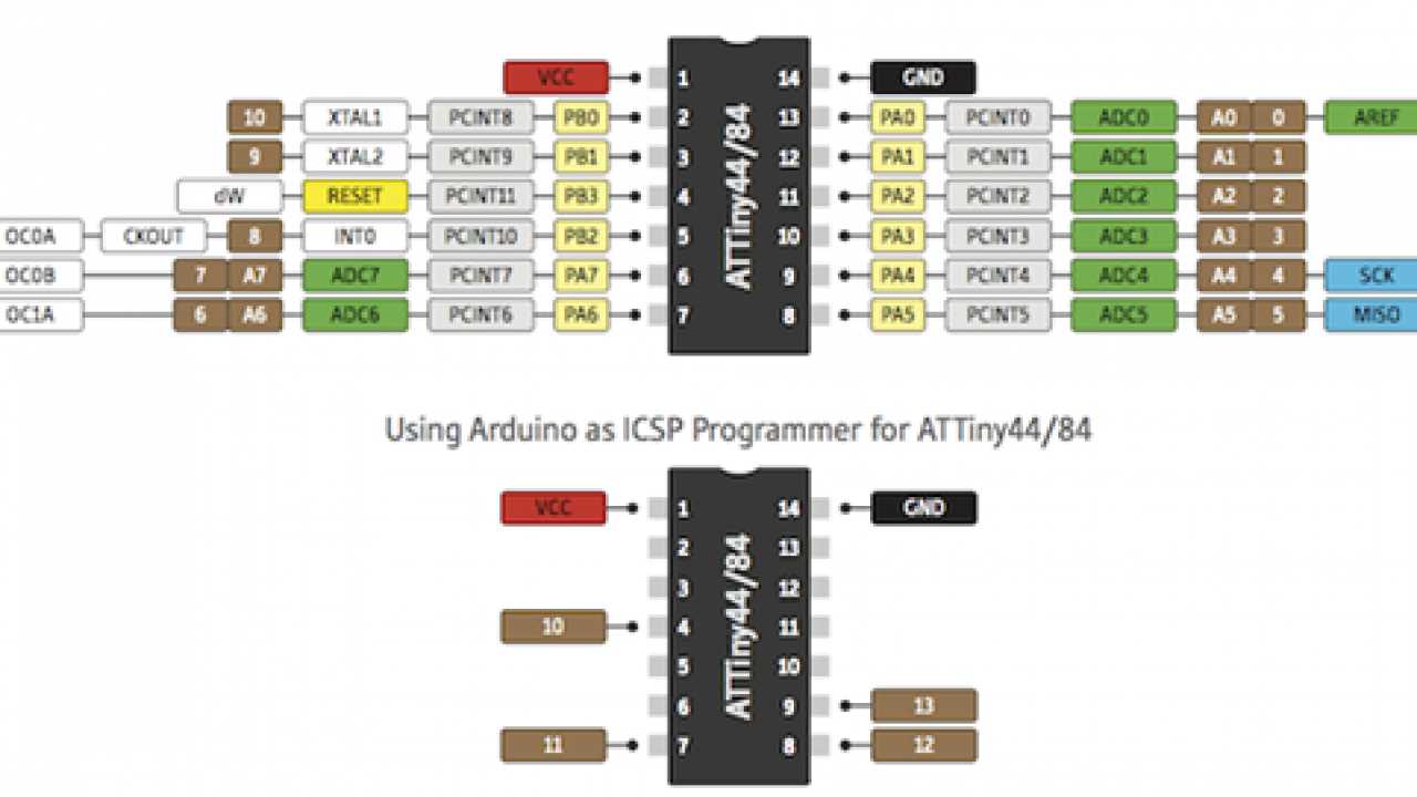 attiny24-datasheet