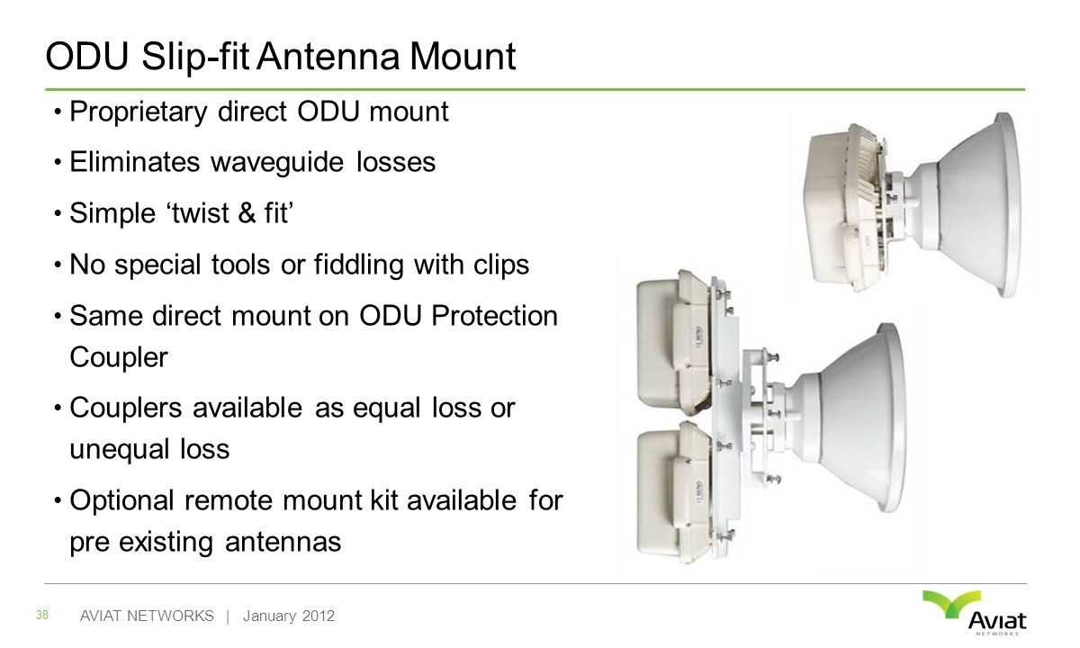 aviat-odu-600-datasheet