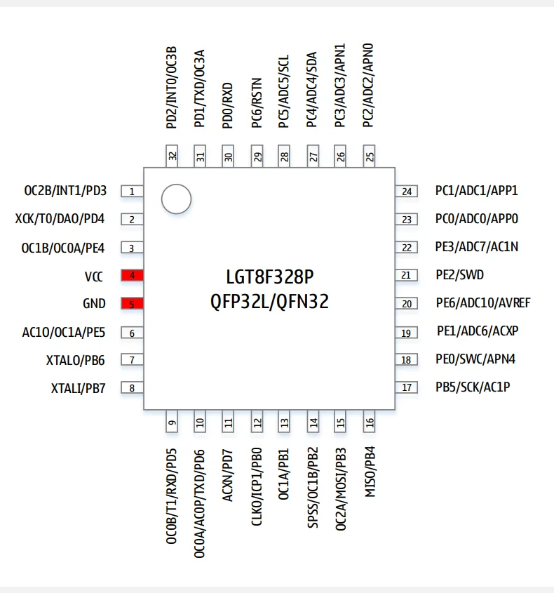 axis-m3048-p-datasheet