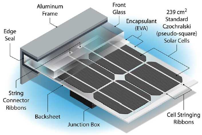 azur-space-solar-cell-datasheet