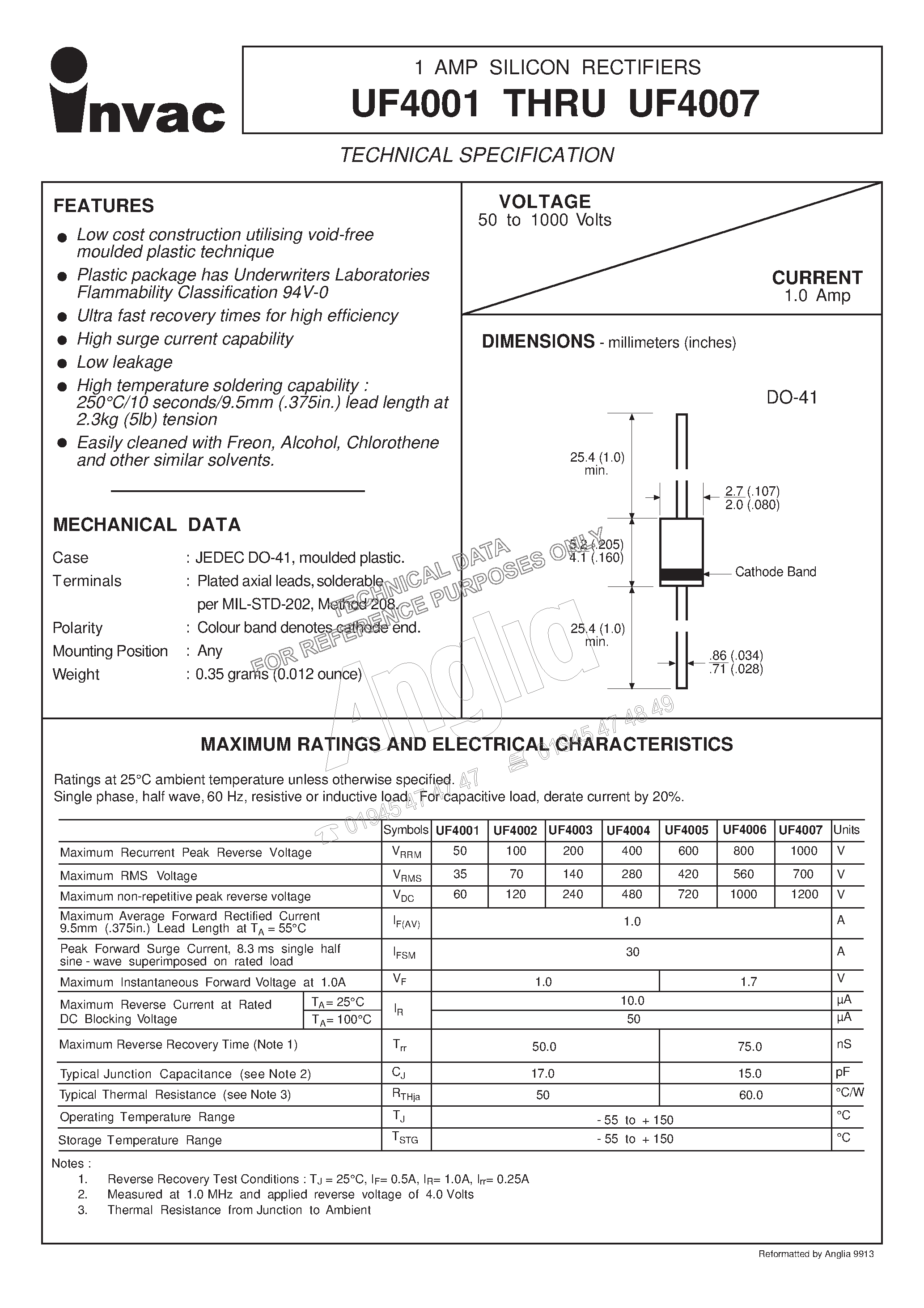 ba159-datasheet