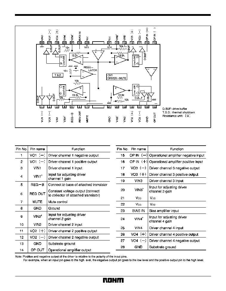 ba5954fp-datasheet