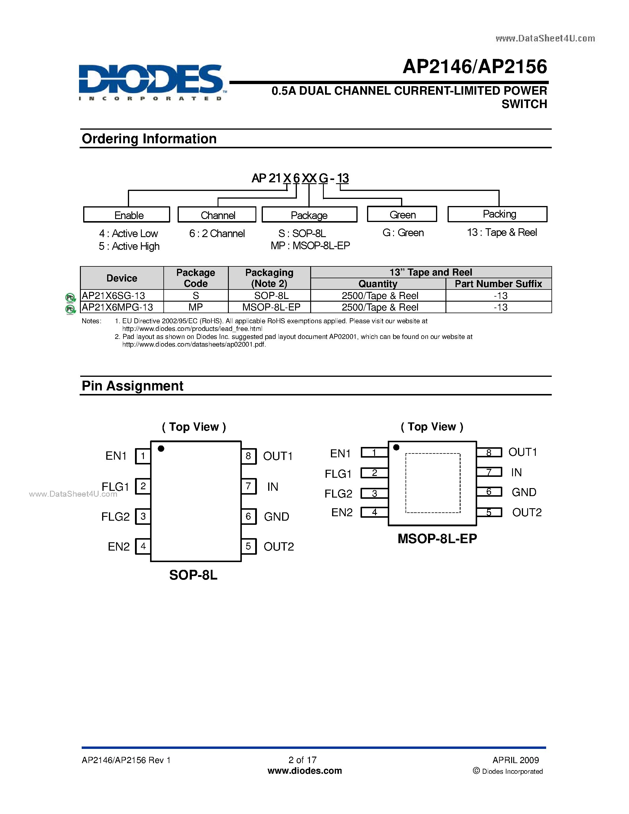 baw76-diode-datasheet baw76-diode-datasheet
