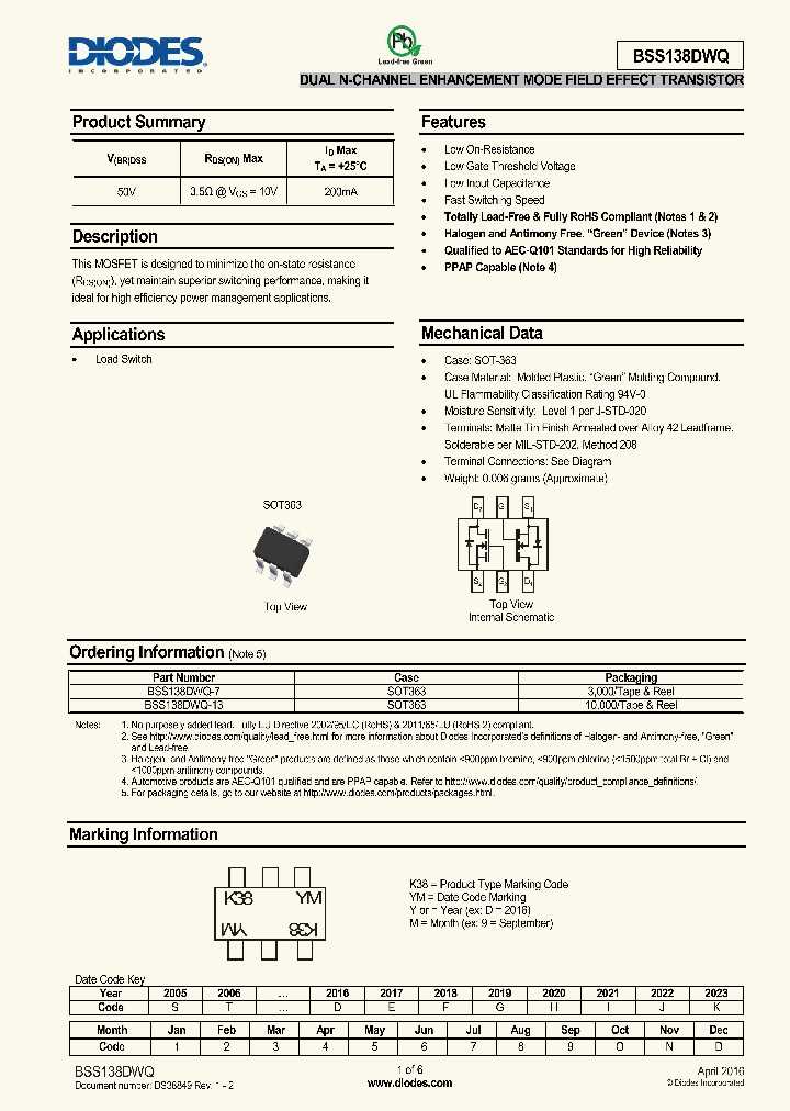 bcc950-datasheet