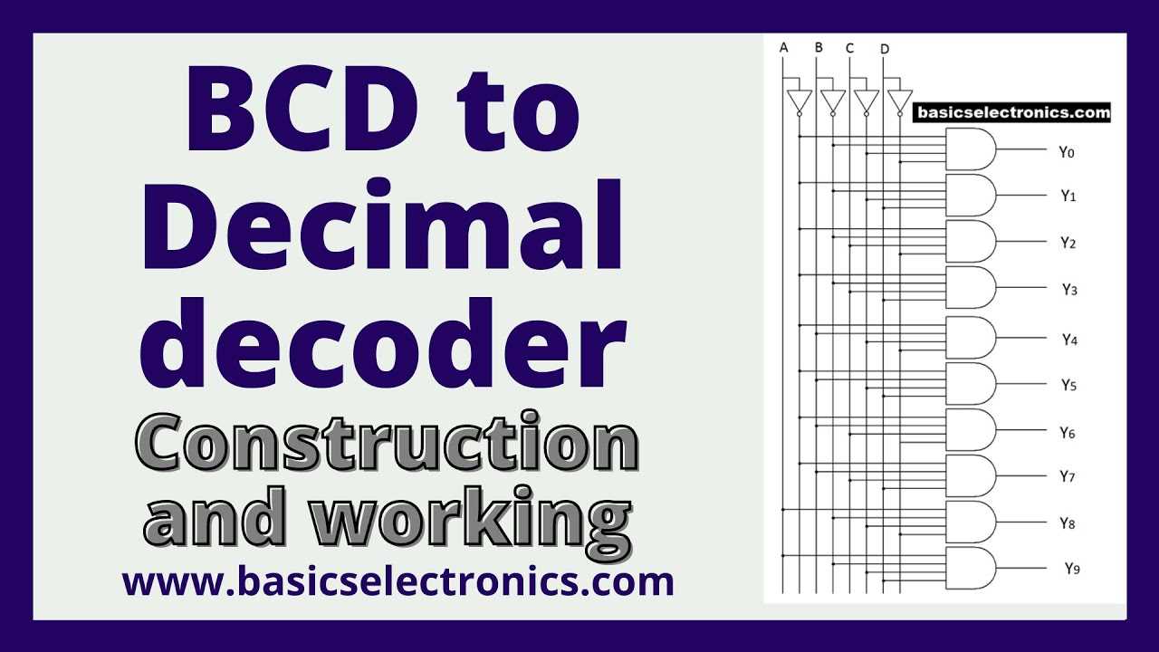 bcd-decoder-datasheet