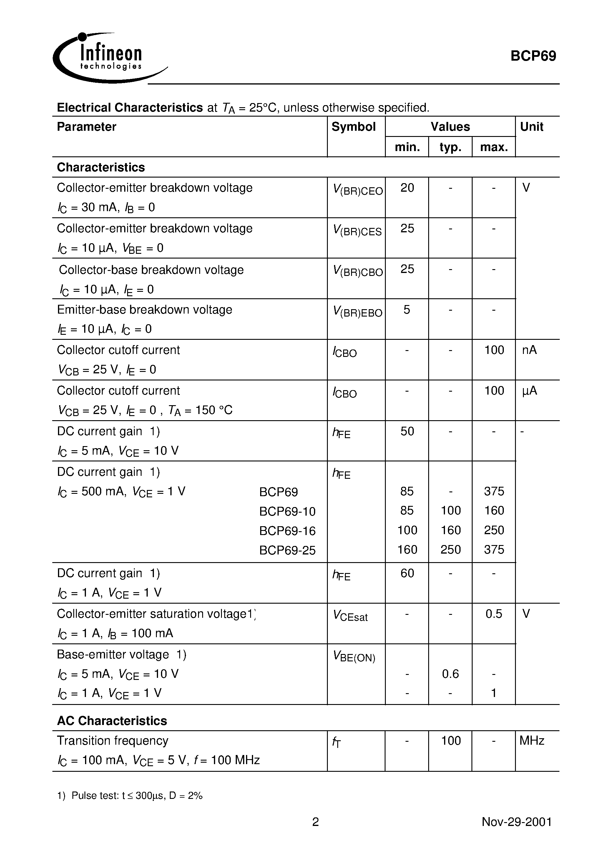 bcp69-datasheet