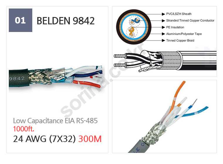 belden-8102-datasheet belden-8102-datasheet